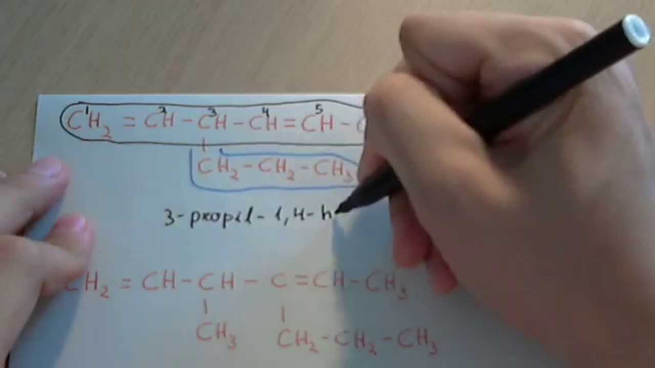Formulaci&oacute;n org&aacute;nica: Alquenos
