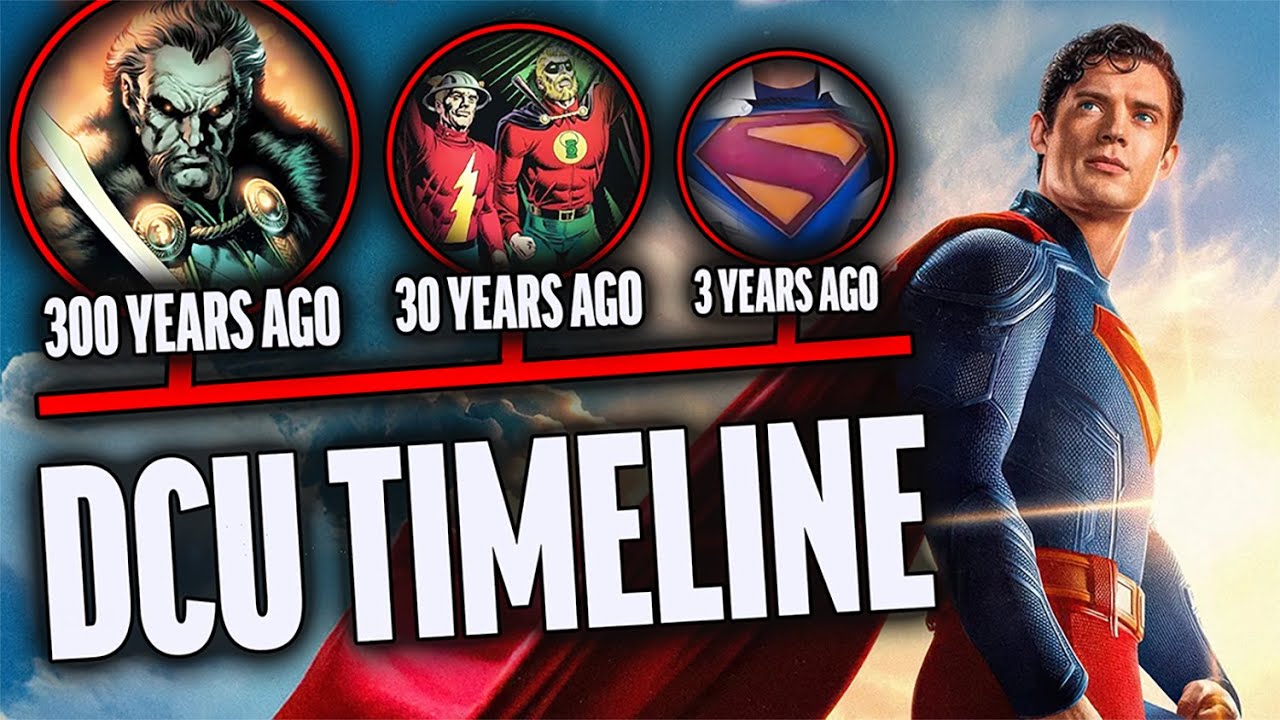 ENTIRE DCU Timeline Explained by a giant nerd! Here's what you need to know...