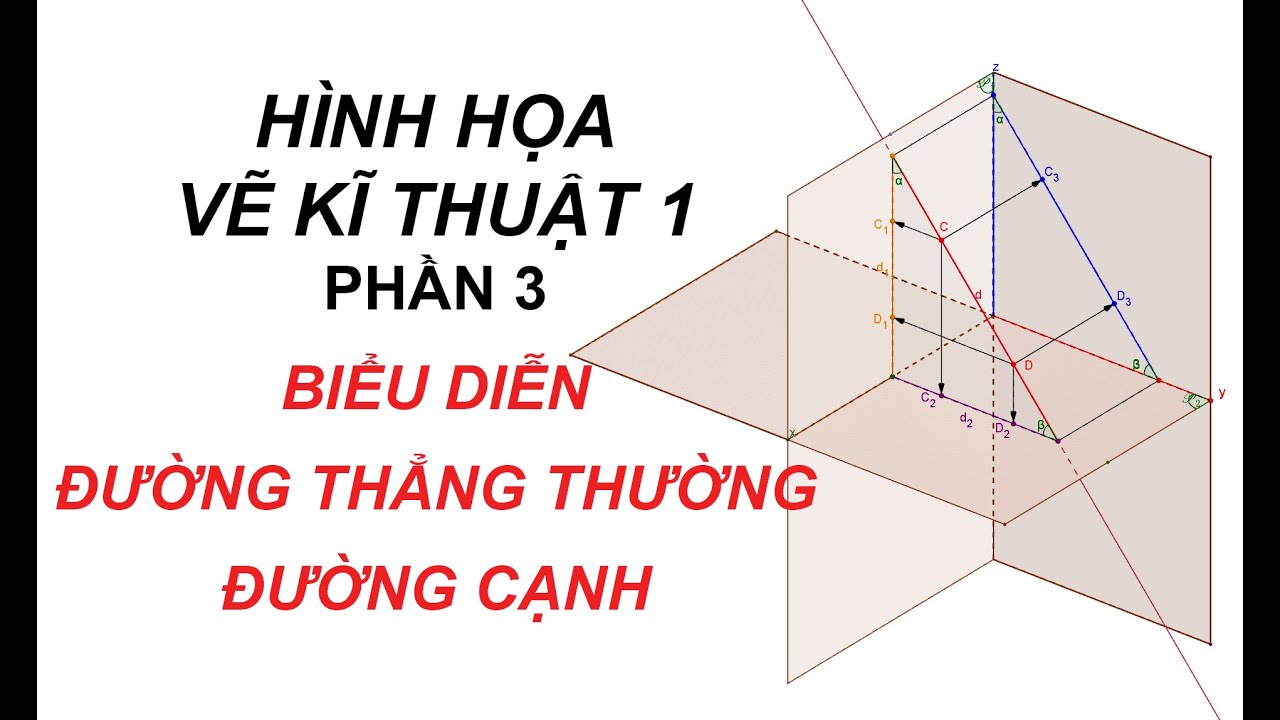 HÌNH HỌA VẼ KĨ THUẬT 1 - P3 - BIỂU DIỄN ĐƯỜNG THẲNG THƯỜNG, ĐƯỜNG CẠNH