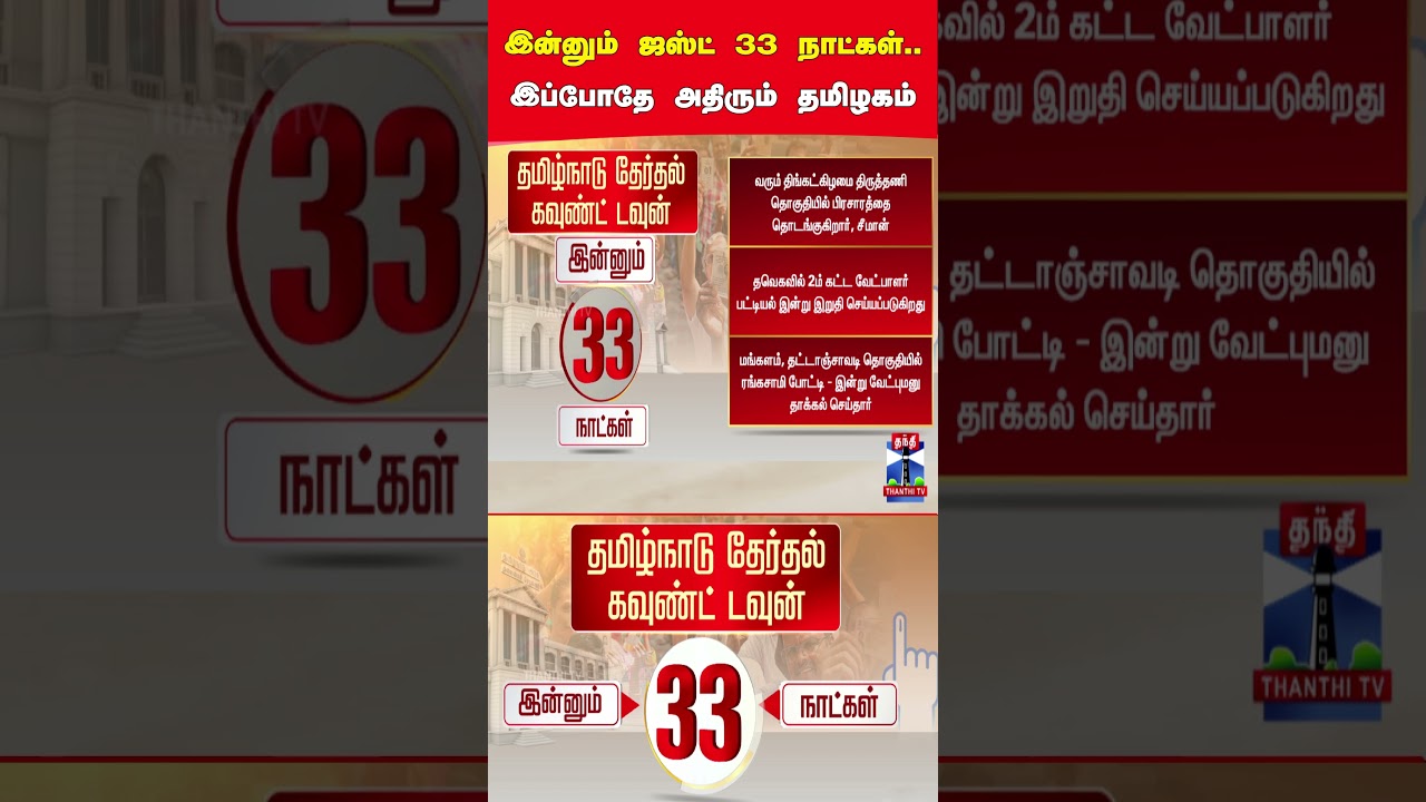 tamilnadu | tnelection2026 | tnpolitics