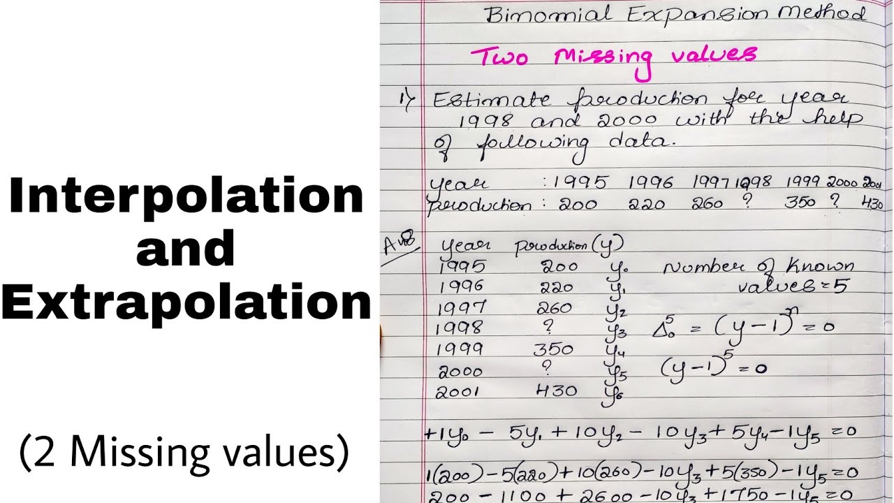 Interpolation and Extrapolation | interpolation and extrapolation in Kannada | Missing term