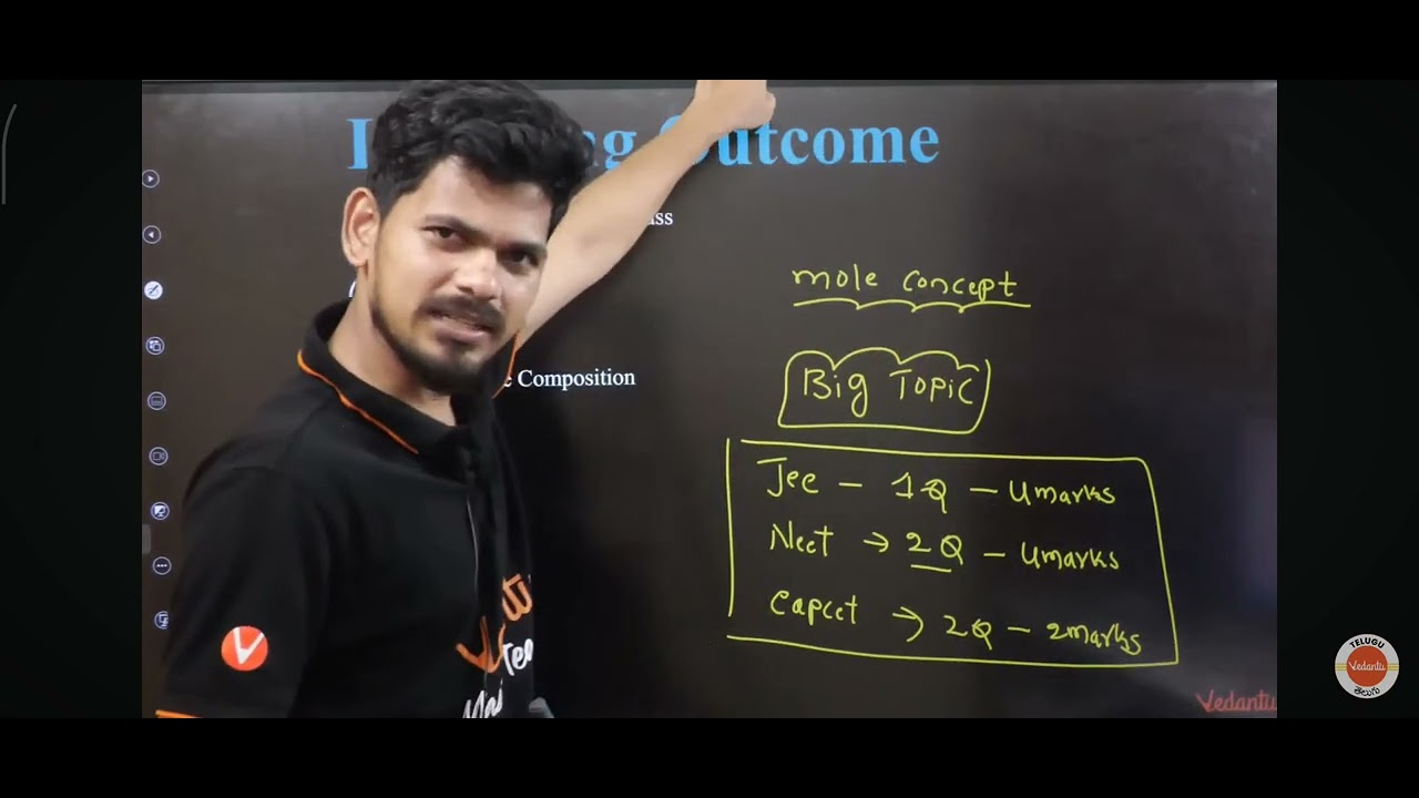 Mole concept in telugu