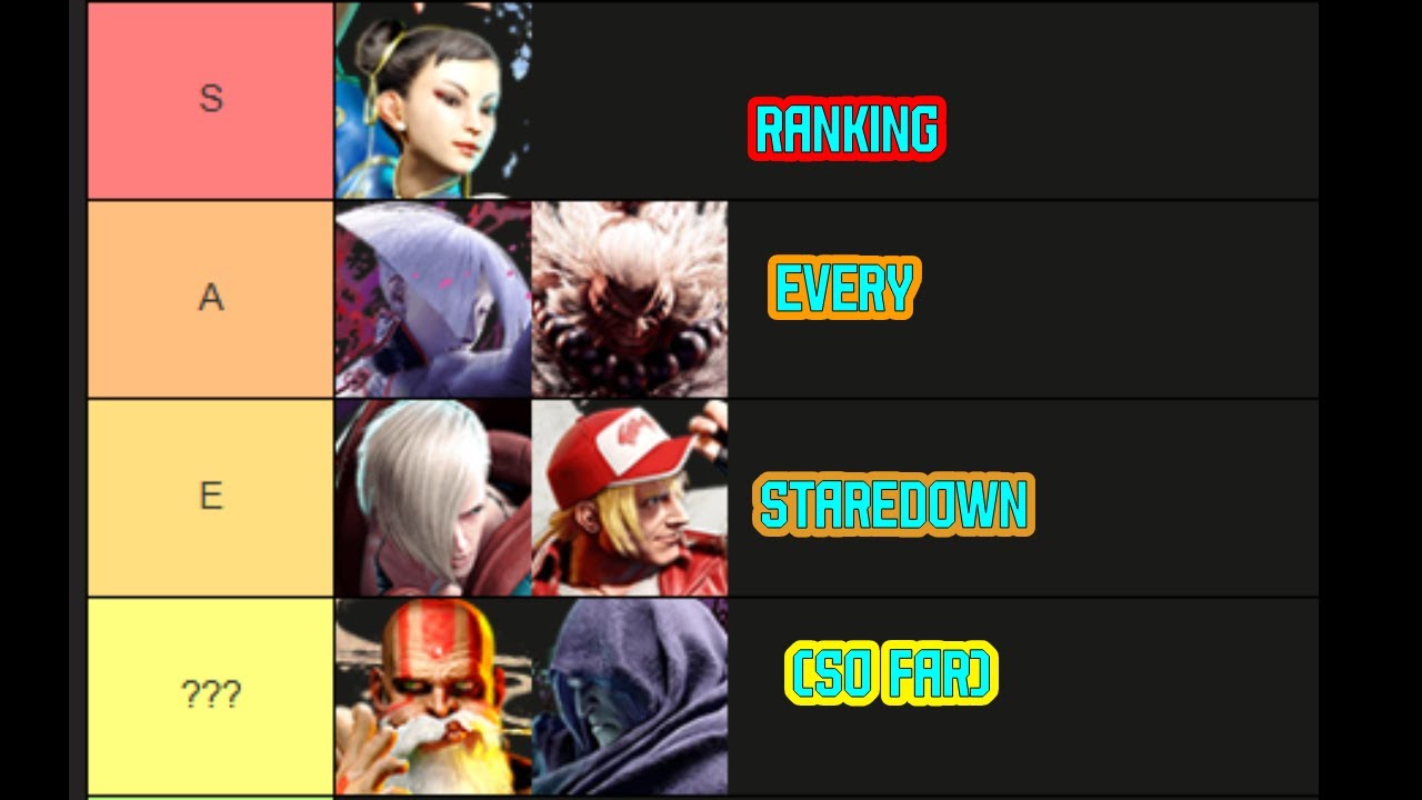 All stare downs ranked