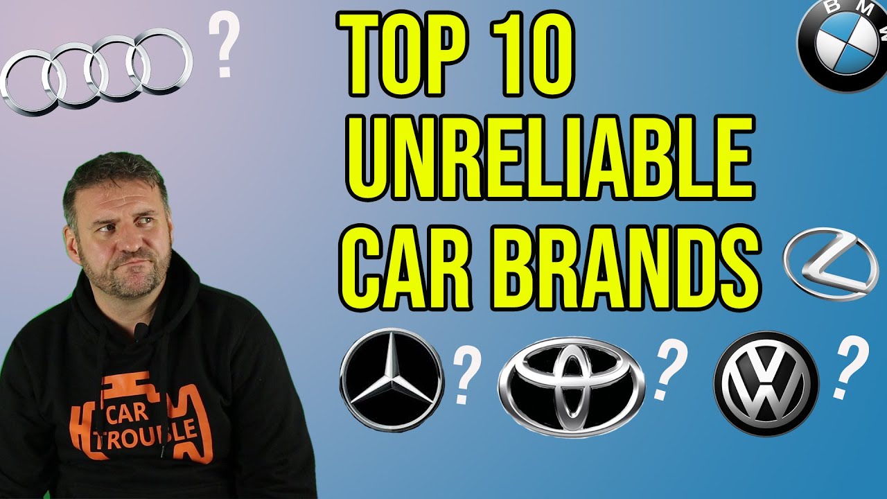 10 самых ненадежных автомобильных марок прошлого года.