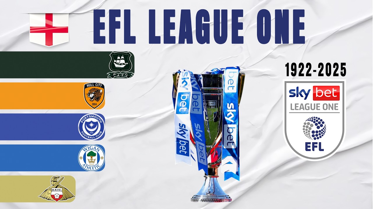 English EFL League One All Winners (1922-2025) | Third Tier English Football League