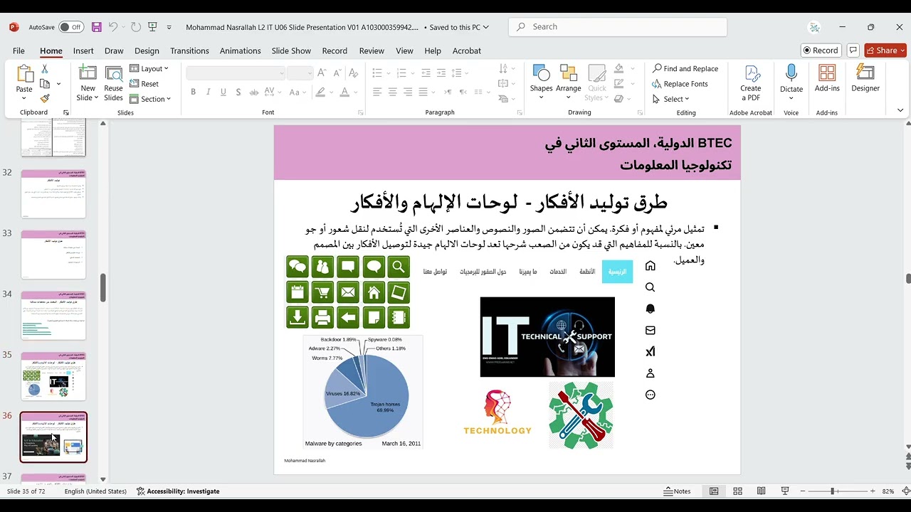 خطوات حل المهمة لوحدة مقدمة الى الرسومات الرقمية والرسوم المتحركة
