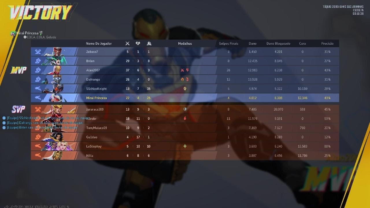 Marvel Rivals:Playing with the Ultron Voice Actor!!
