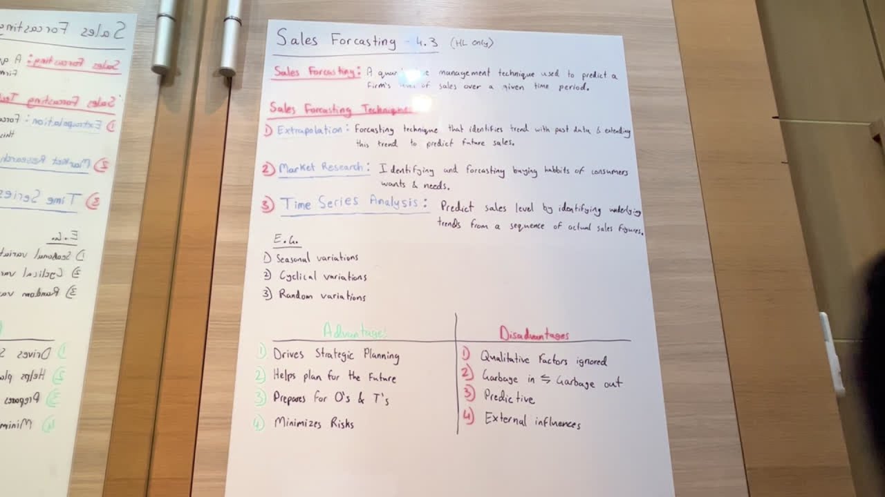 Business Unit 4.3