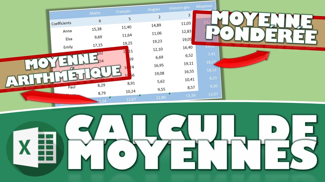 COMMENT CALCULER UNE MOYENNE ARITHMÉTIQUE OU UNE MOYENNE PONDÉRÉE SUR EXCEL