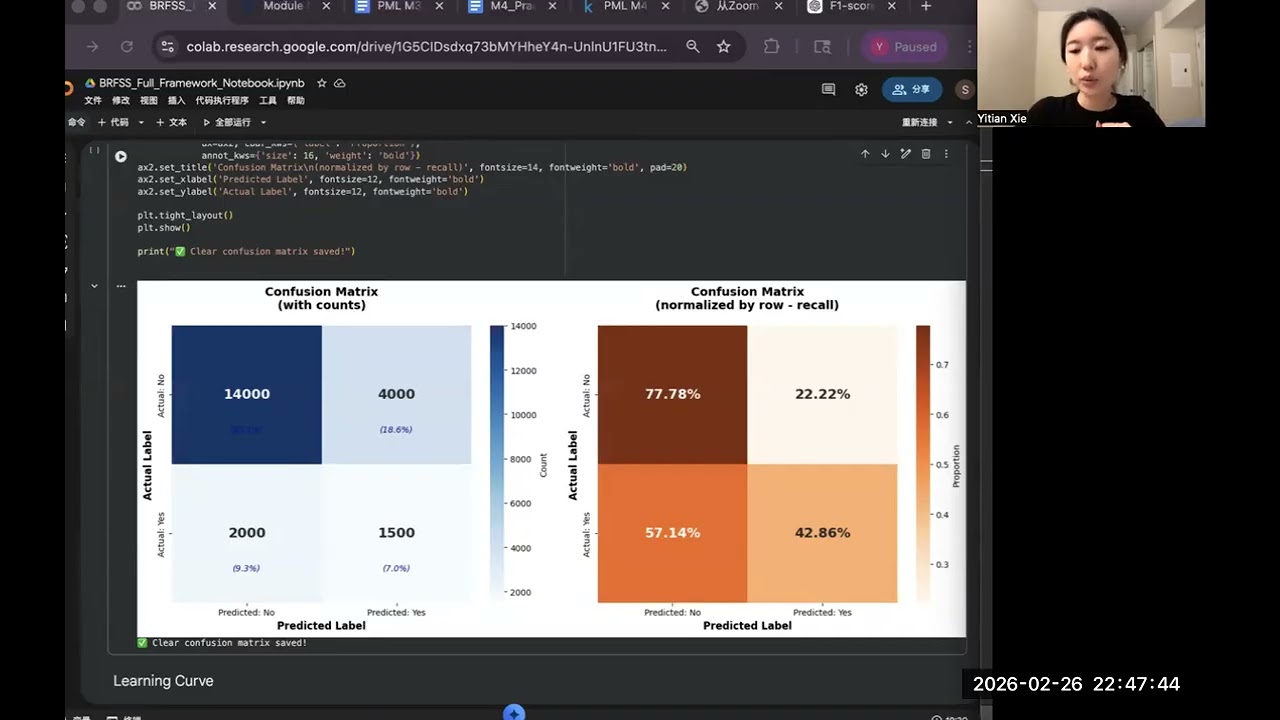 M4 final Machine Learning（Heart Disease）