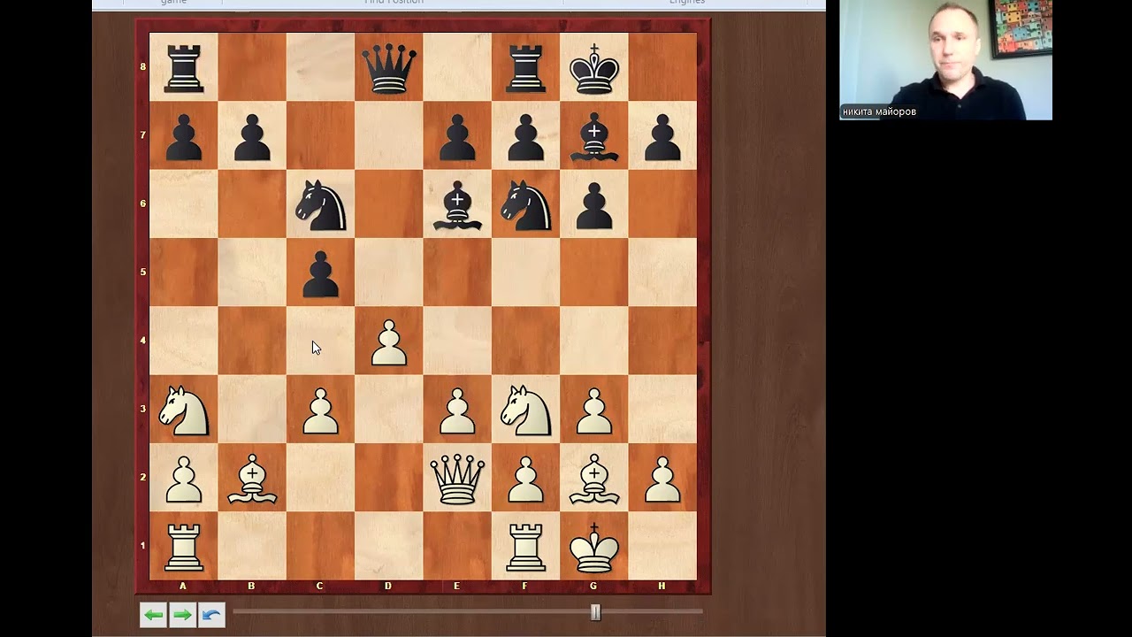 Beating The Grünfeld Indian Defense .Part 1
