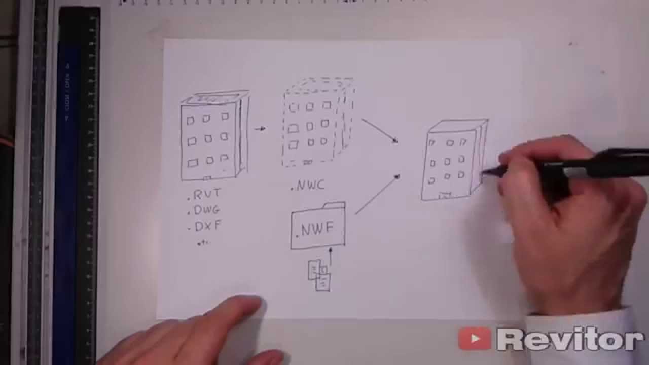 Navisworks: formatos NWC, NWF, NWD