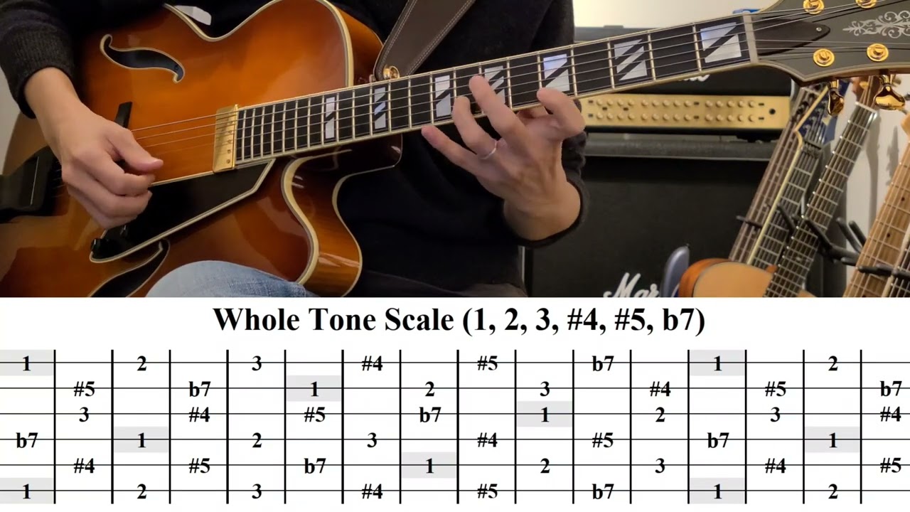 Whole Tone Scaleの弾き方とAugumented 7thコードの組み合わせ