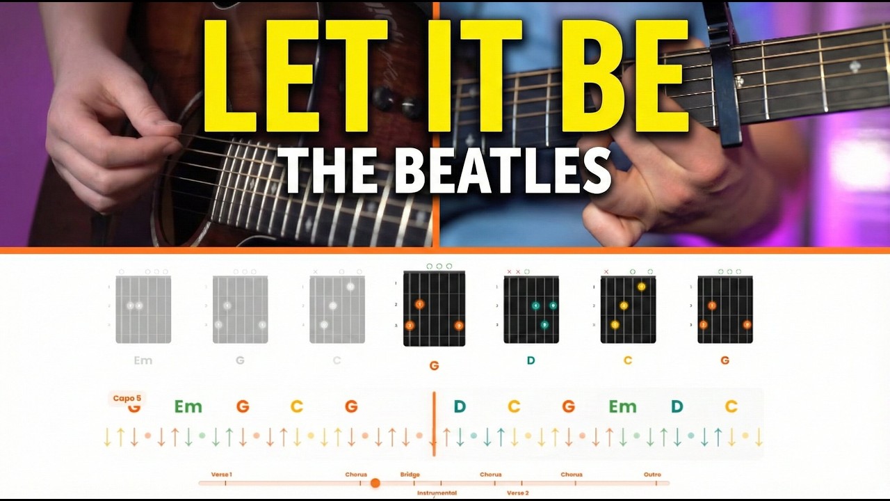 Let It Be Guitar Tutorial - The Beatles - Easy Beginner Lesson