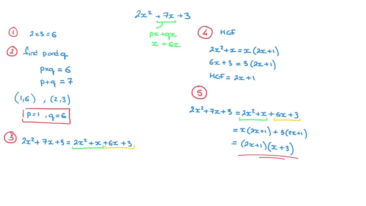 Splitting the Middle Term - Factoring Quadratics