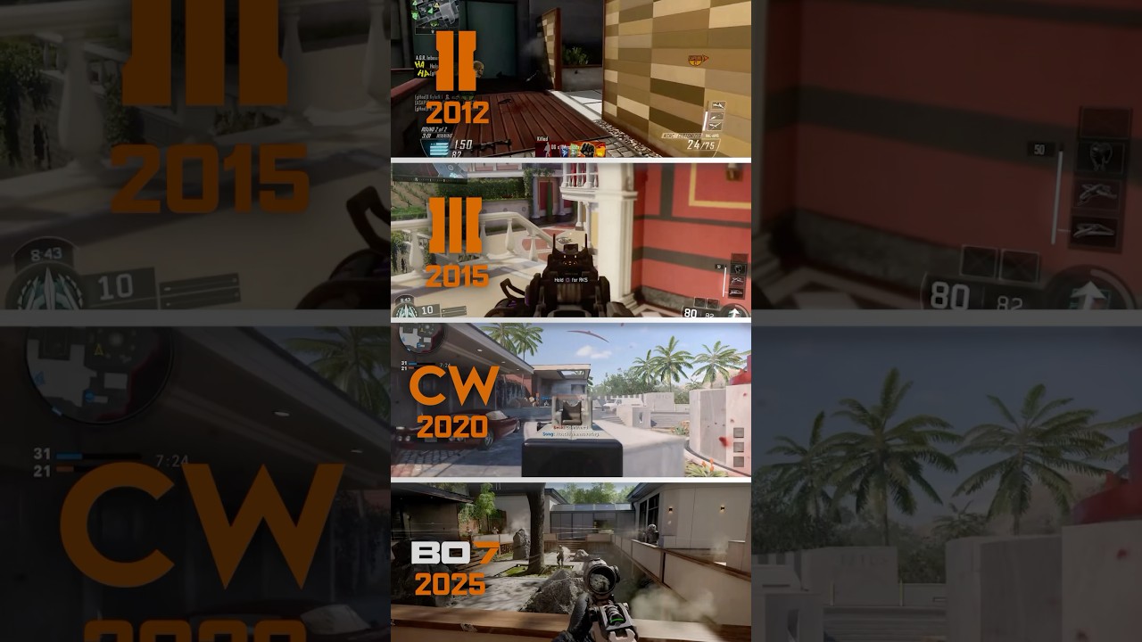 Raid&rsquo;s Evolution Through COD (BO2 - BO7) 🤔