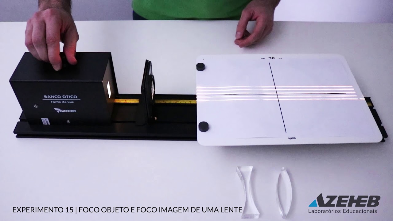 EXPERIMENTO 15 - FOCO OBJETO E FOCO IMAGEM DE UMA LENTE - BANCO &Oacute;TICO