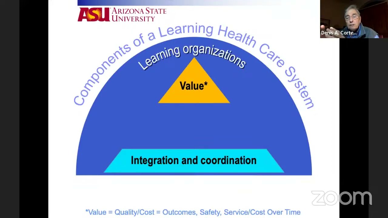 Grand Rounds -  United States Healthcare System: Current state and delivery models 1/24/2023