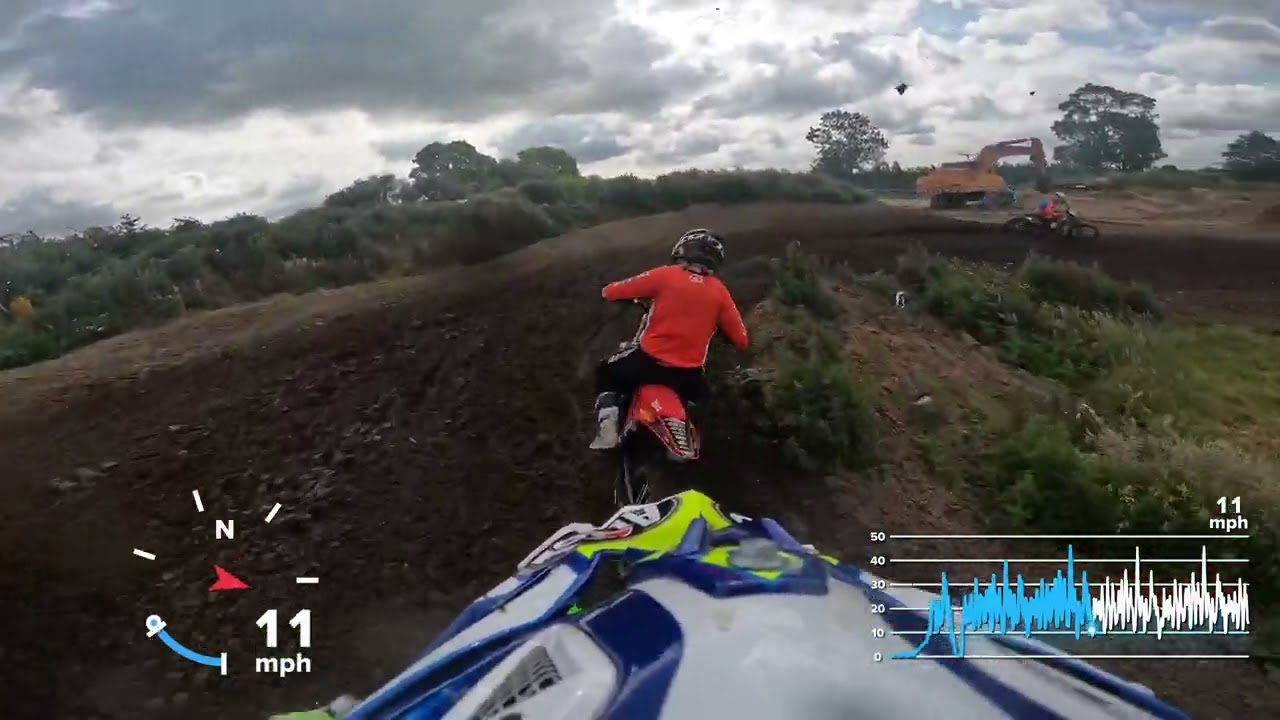 VIP MX SUNDAY 15th June 2025 inters group