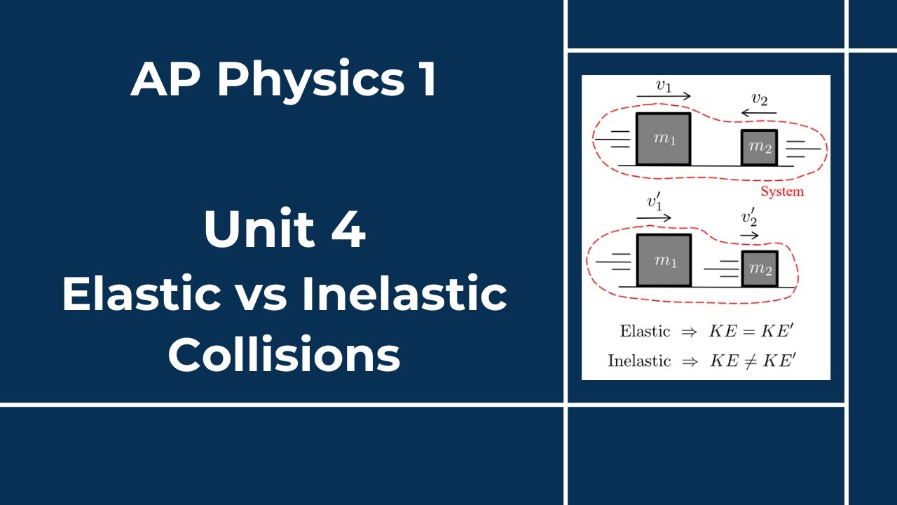 AP Physics 1 - Модуль 4 - Урок 4 - Упругие и неупругие столкновения