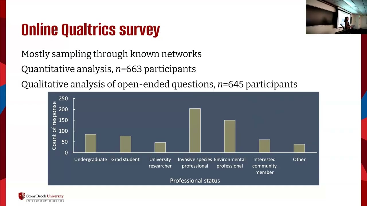 SoMAS - ATM Research Presentation - Christine Gilbert