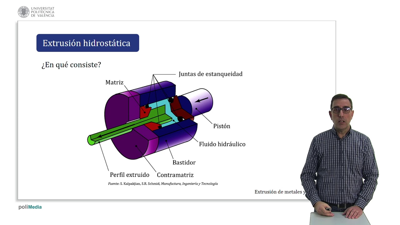 Extrusión de metales y aleaciones |  | UPV