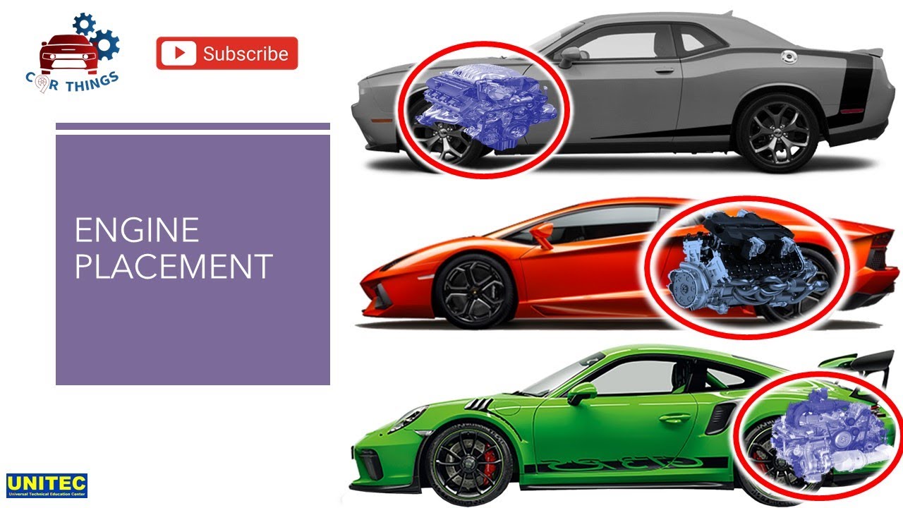 Engine Placement