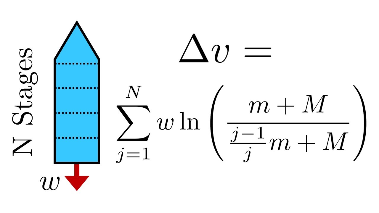 Rocket with N stages: finding Δv