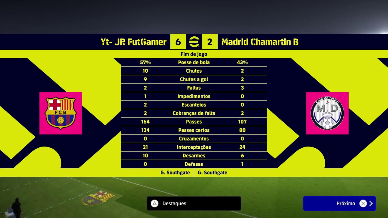 Campeonato contra Jé