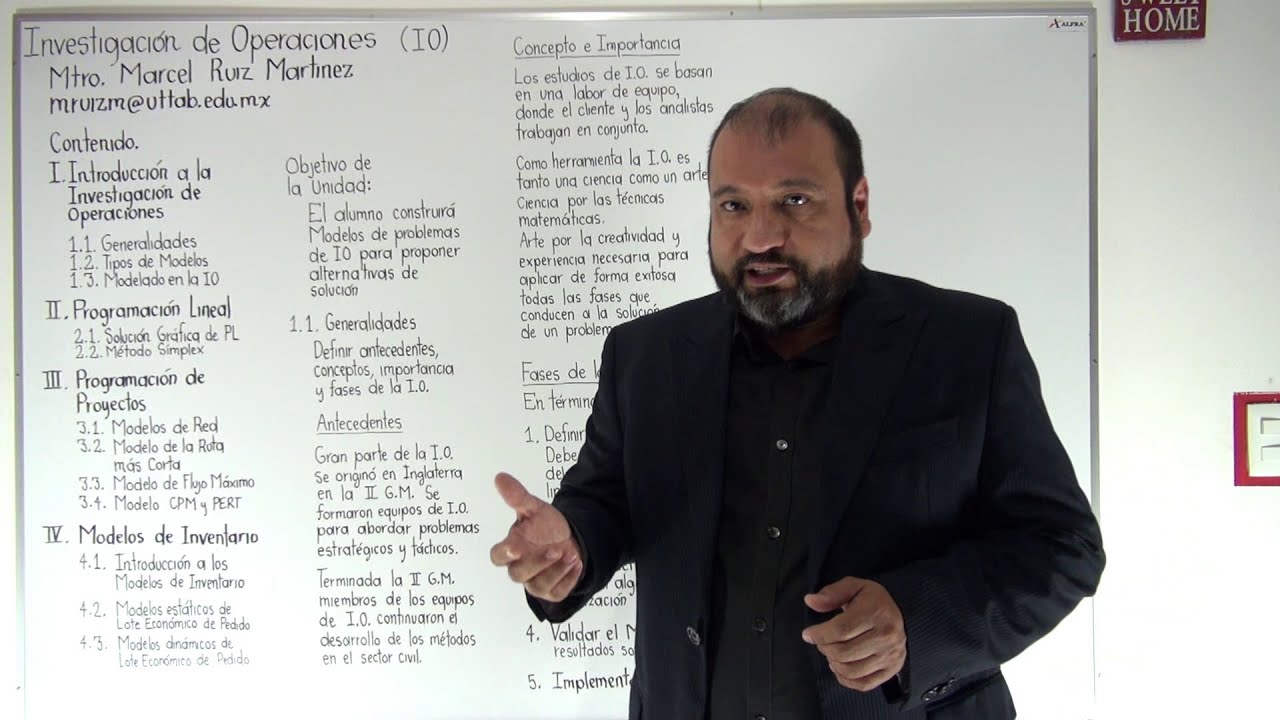Generalidades de la Investigación de Operaciones