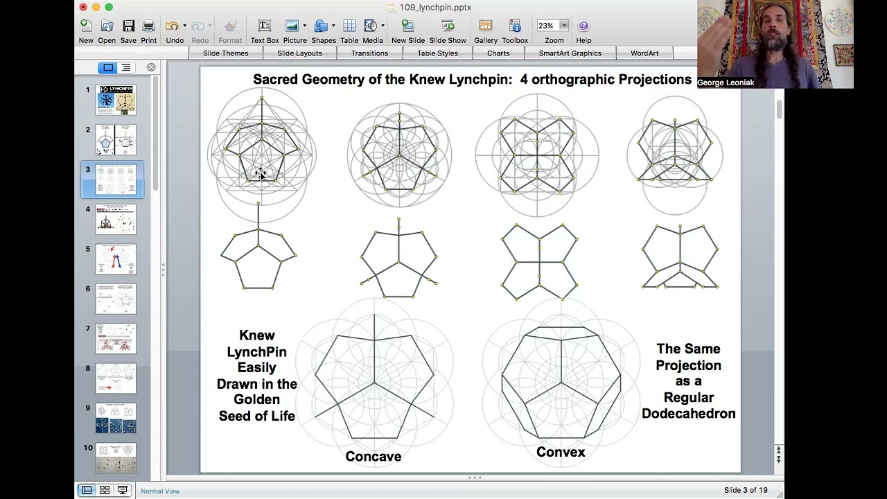 How is Terrence Howard's LynchPin Sacred Geometry?  Knew Insights not discussed on Joe Rogan Podcast