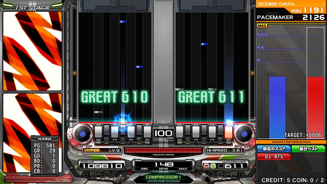[IIDX 25] Broken DPH