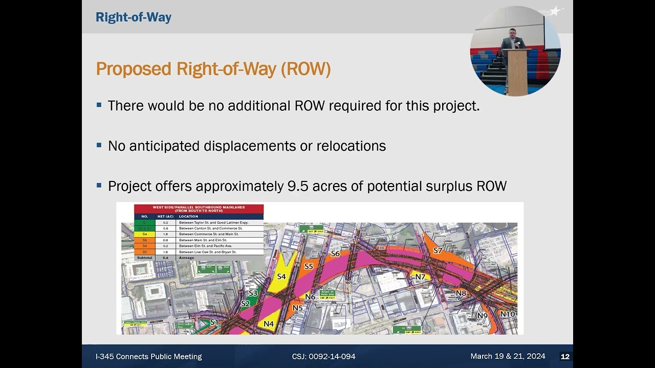 I-345 Corridor in Dallas – Presentation