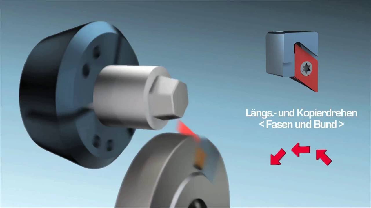 Polygon Turning / Polygon Milling - MAS - Poly©turn - Funktion