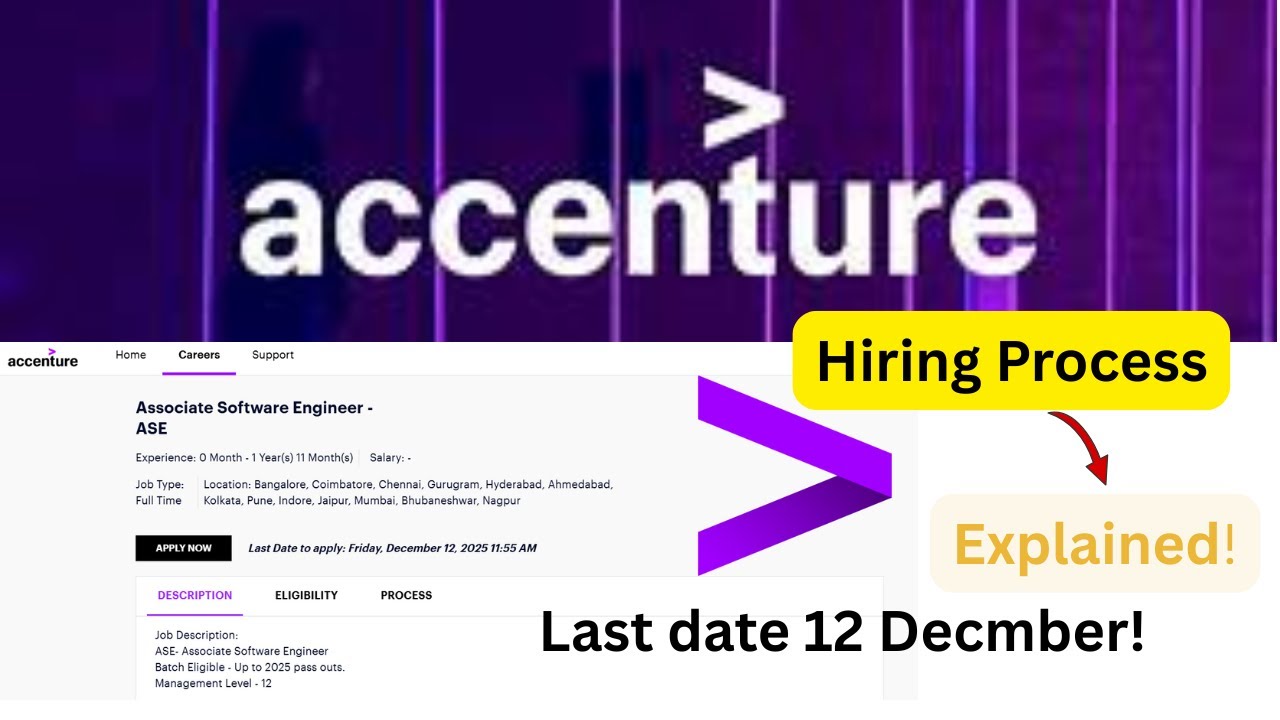 Accenture ASE Hiring 2025 | Eligibility, Assessment Process, Job Role, How to Apply | Freshers Jobs