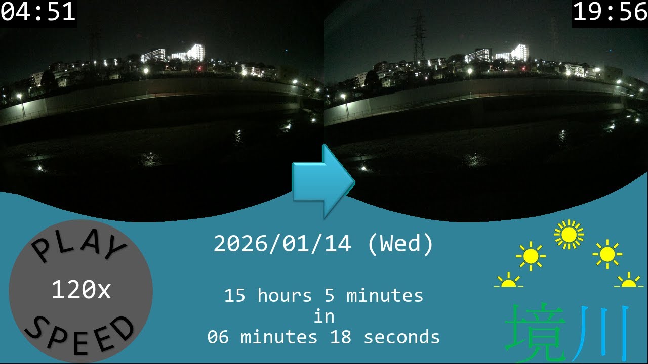 2026/01/14 Tokyo Sakai River Time Lapse / 東京境川タイムラプス(木曽東調節池工事)/ Accéléré de la rivière Sakai à Tokyo