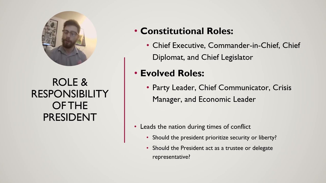 The Executive Branch Explained