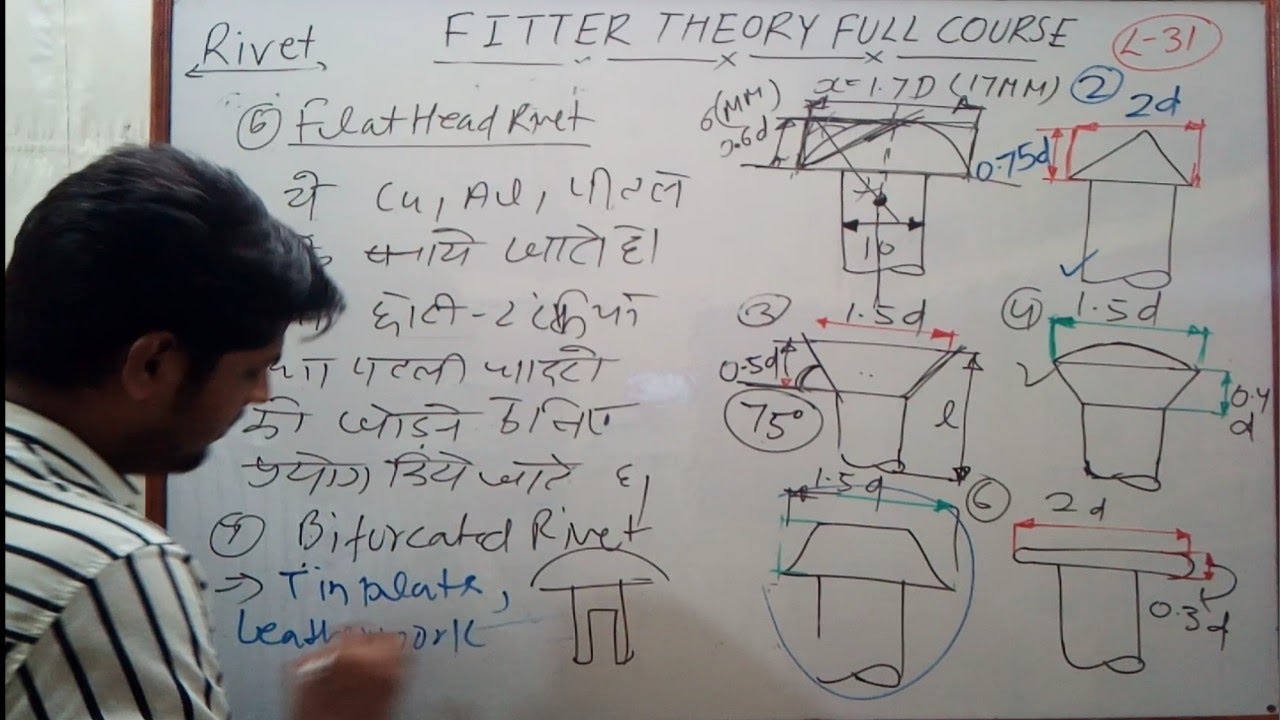 CLASS- 31 | FITTER THEORY | RIVET|रिवेट | रिवेट के प्रकार | Types of Rivet & Riveting Operations