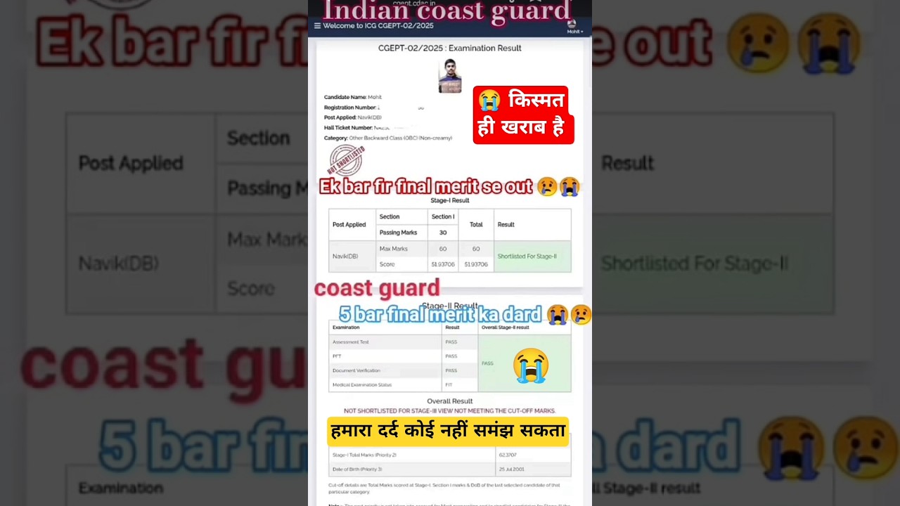 Coast Guard Navik DB GD 2025 Final Merit List #icg #coastguard #result #shorts #meritlist2025