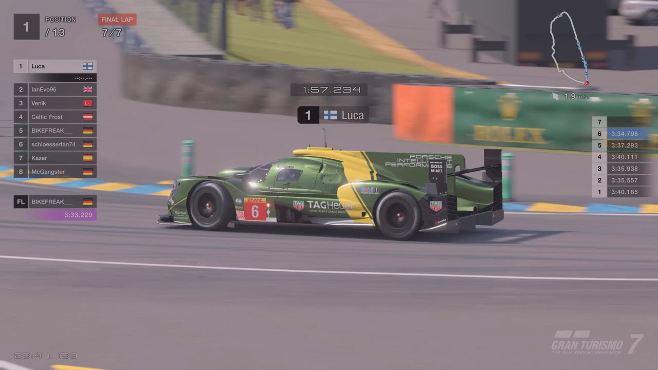 GT7 Nations Cup Final Round