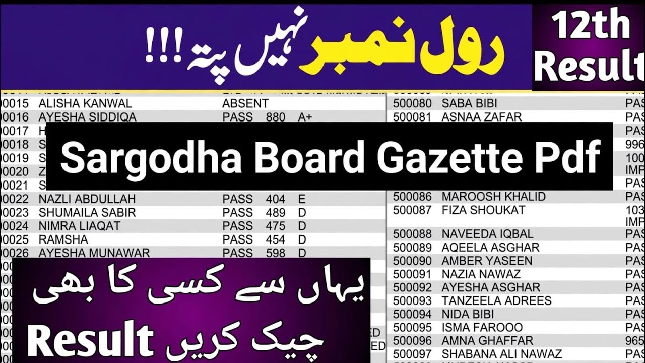 12th class result Gazette 2026 Sargodha board how to check result by name 12th class result 2026