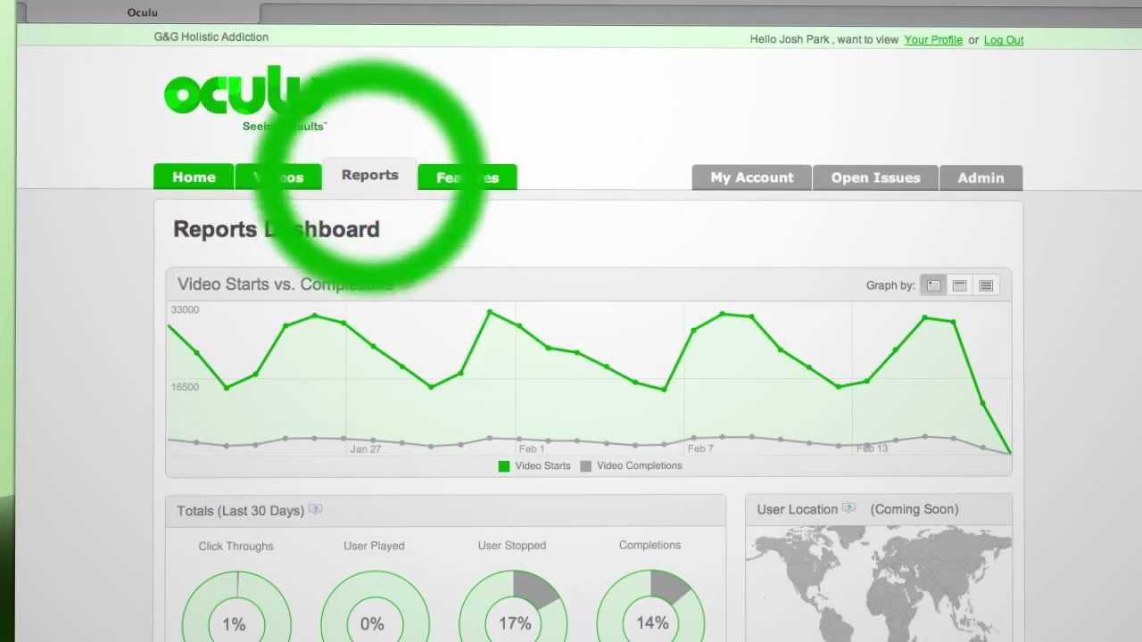 Real Time Reporting Data