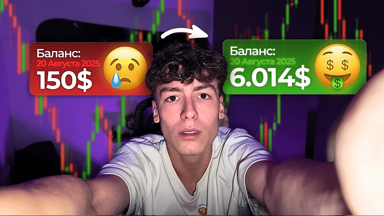 Стратегия на OTC с проходимостью 98% (проверил на практике!)