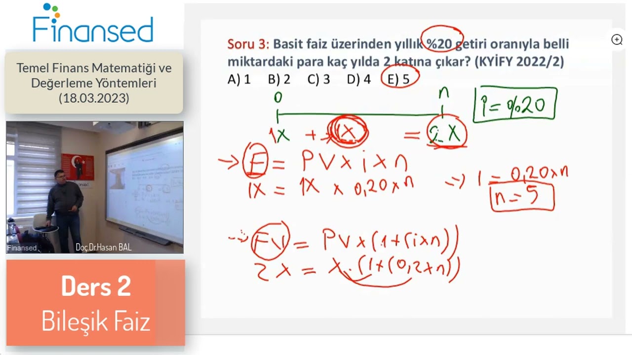 Temel Finans Matematiği: Bileşik Faiz ve HP 17BII+ Finansal Hesap Makinesi