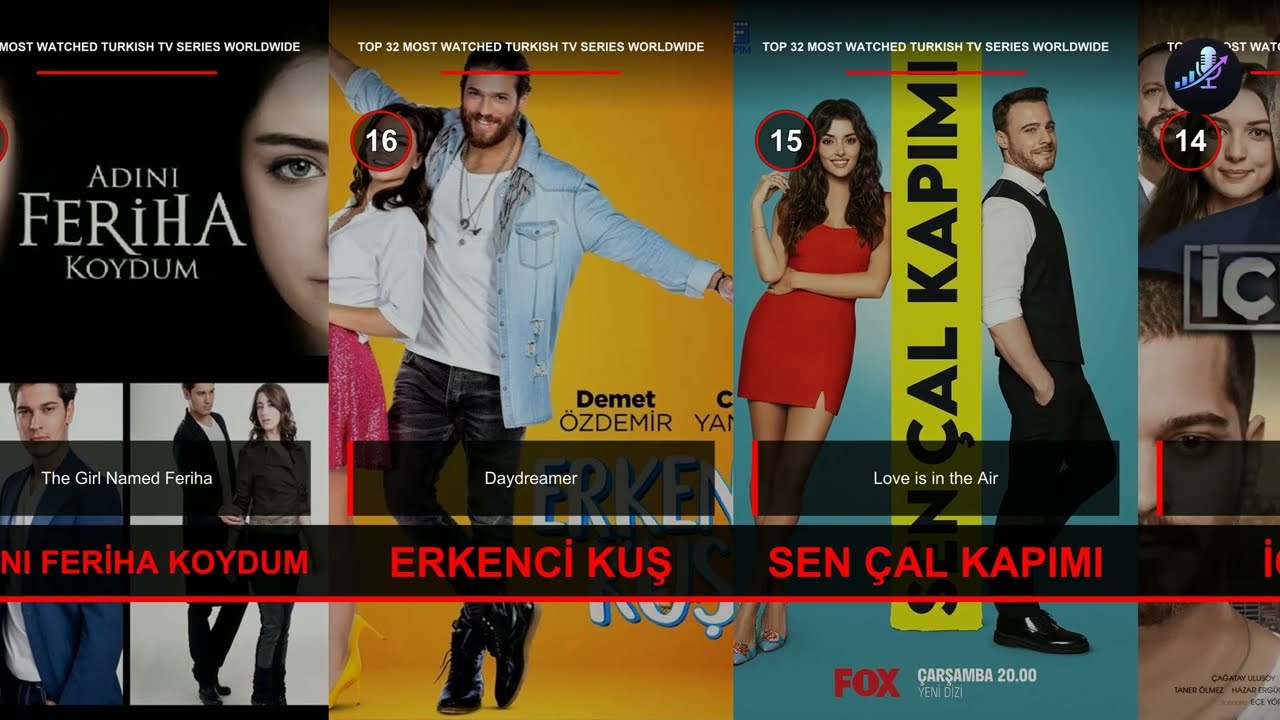 Топ-32 самых просматриваемых турецких сериалов в мире 🌍 | Рейтинг лучших турецких драм!
