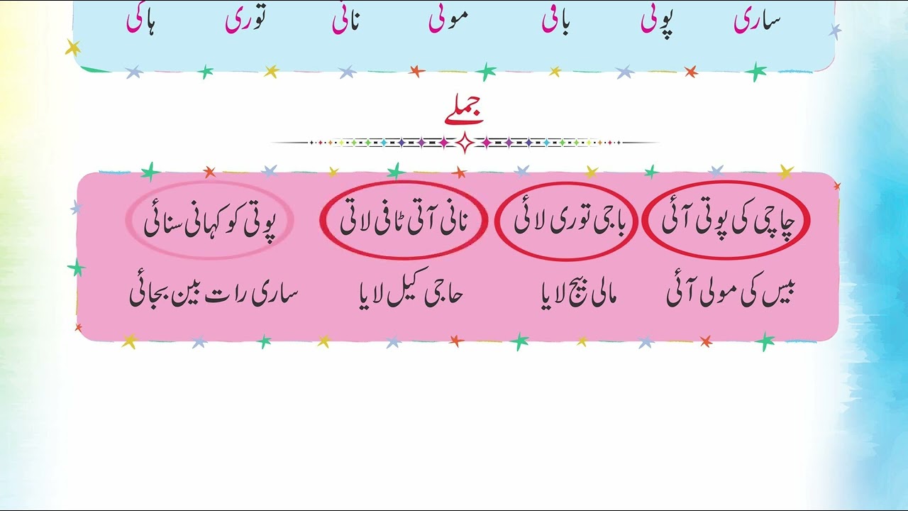 Urdu Qaida 5+ Page NO 15