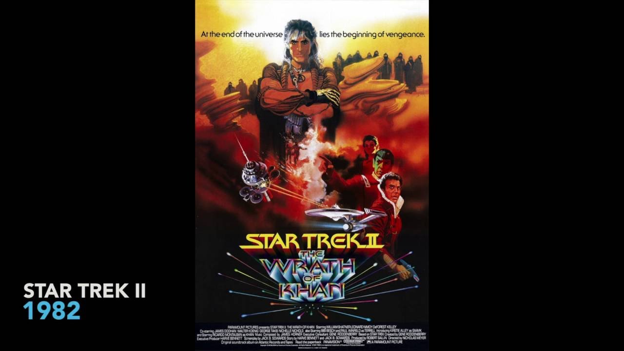 James Horner's Danger Theme