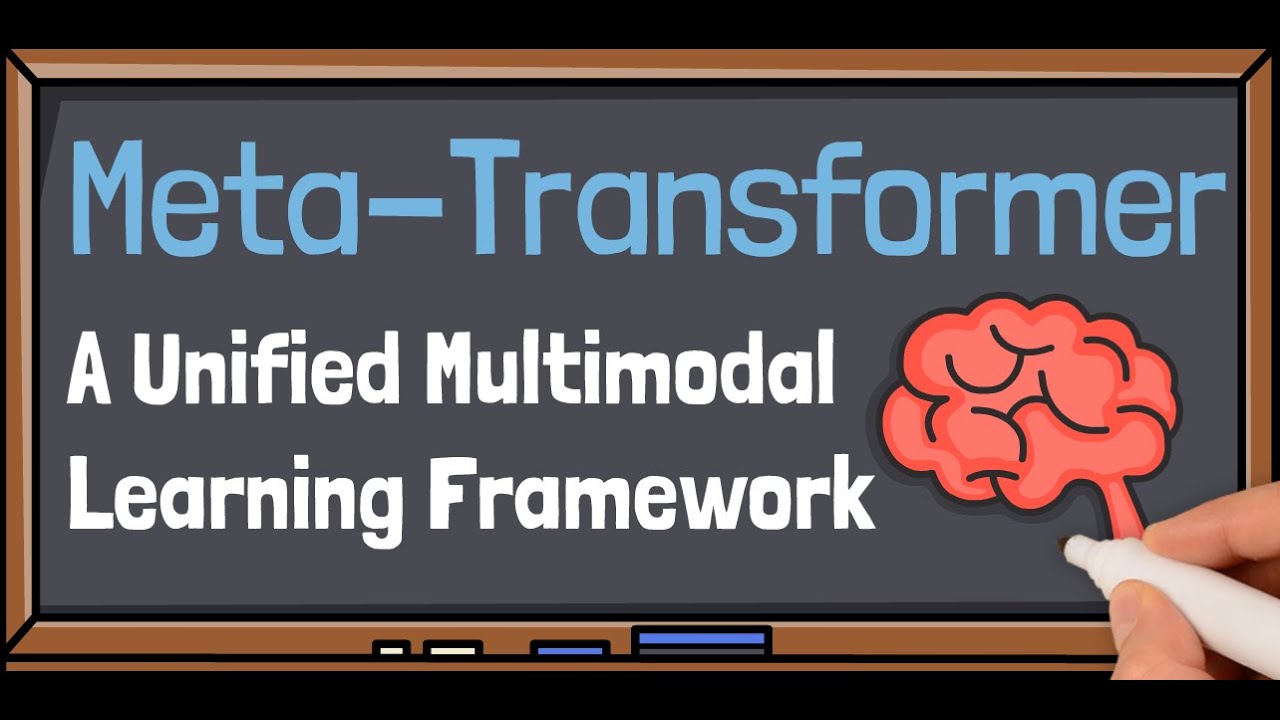 Meta-Transformer: A Unified Framework for Multimodal Learning