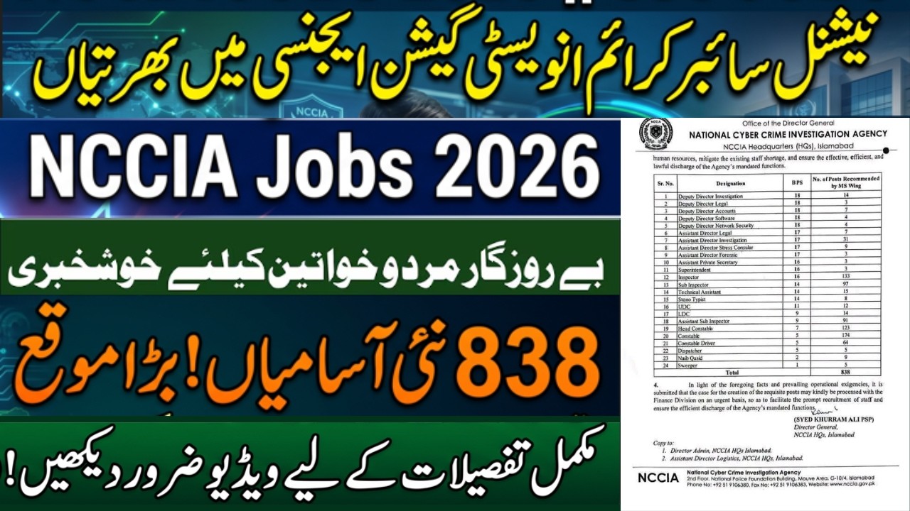 National cyber crime investigation agency jobs 2026 || 838 NCCIA jobs 2026 || Latest gov FiA Jobs