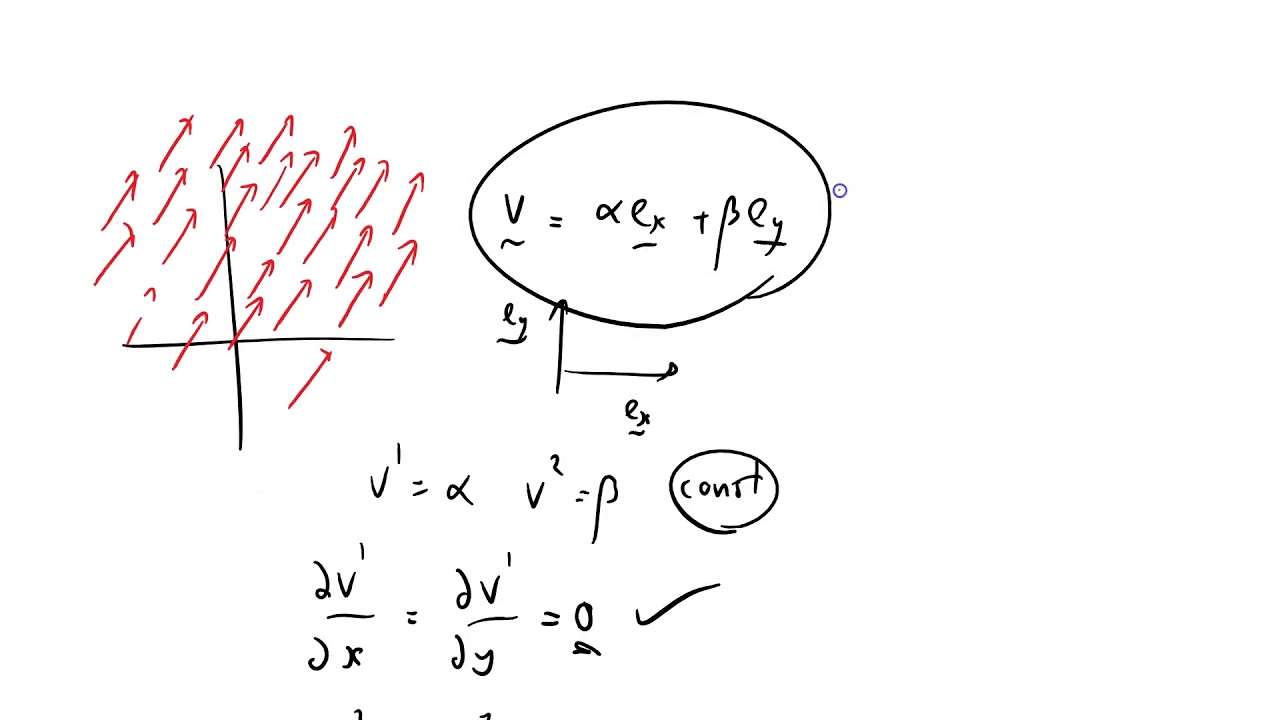 GRSS 029 derivative of a constant vector is nonzero